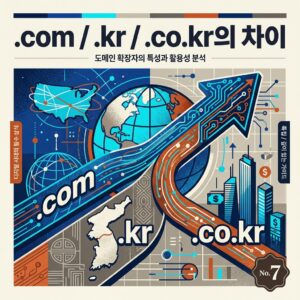 ai thumbnail poster com .kr .co .kr의 차이 1786631607