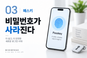패스키란 무엇인가? 비밀번호 없이 로그인하는 시대가 시작됐다 2 패스키란 무엇인가? 비밀번호 없이 로그인하는 시대가 시작됐다 썸네일