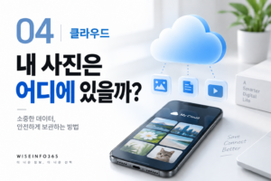 클라우드란 무엇인가? 스마트폰 사진과 중요한 파일을 안전하게 보관하는 방법 1 클라우드란 무엇인가? 스마트폰 사진과 중요한 파일을 안전하게 보관하는 방법 썸네일