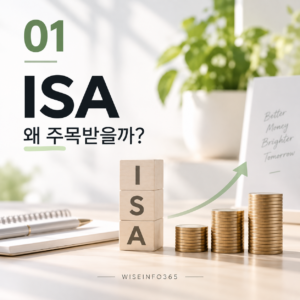 ISA, 계좌 왜 다시 주목받을까? 3 ISA, 계좌 왜 다시 주목받을까? 썸네일