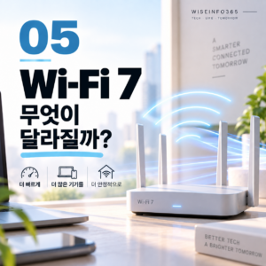 Wi-Fi 7, 빨라지는 것보다 달라지는 것이 있다 8 Wi-Fi 7, 빨라지는 것보다 달라지는 것이 있다 썸네일